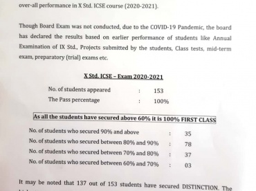 X Std , ICSE – Exam 2020-2021